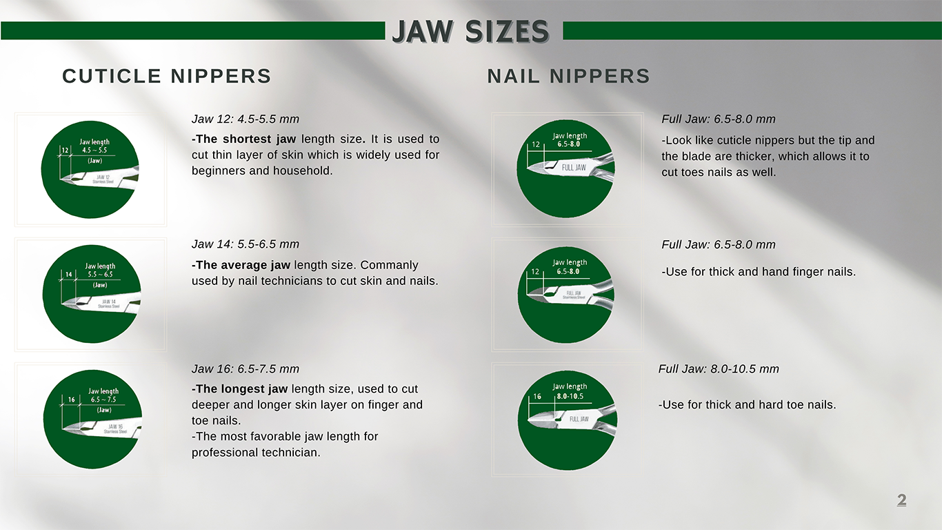 cuticle nipper jaw size