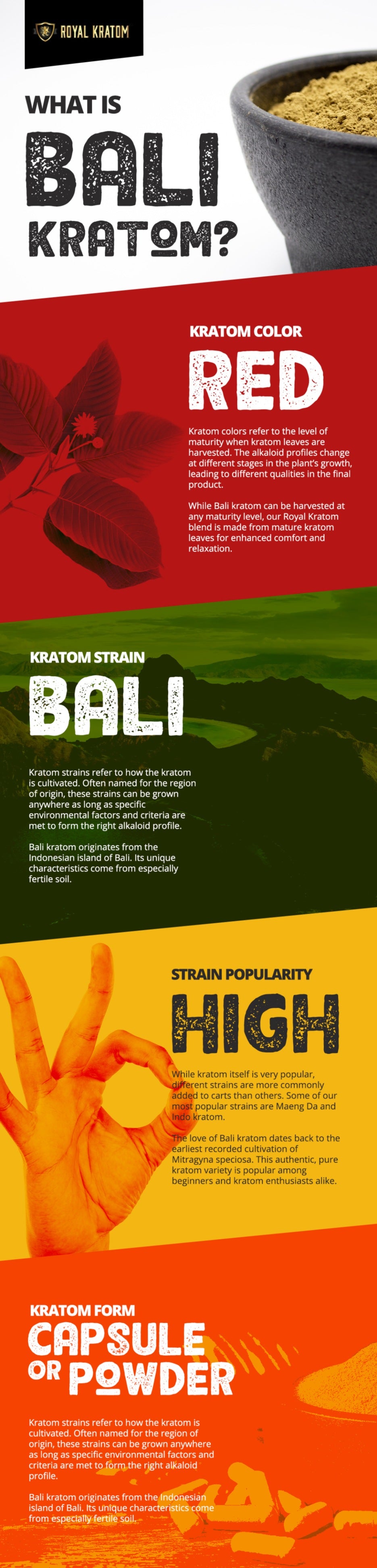 bali kratom colors and strains explained