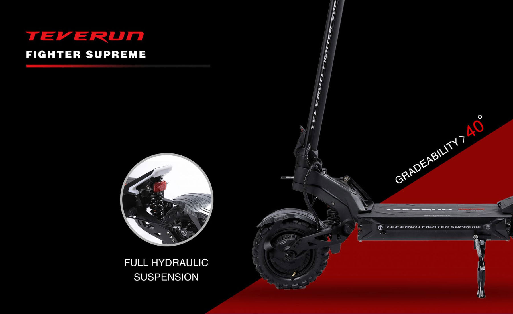 Fighter Supreme Minimotors Specs