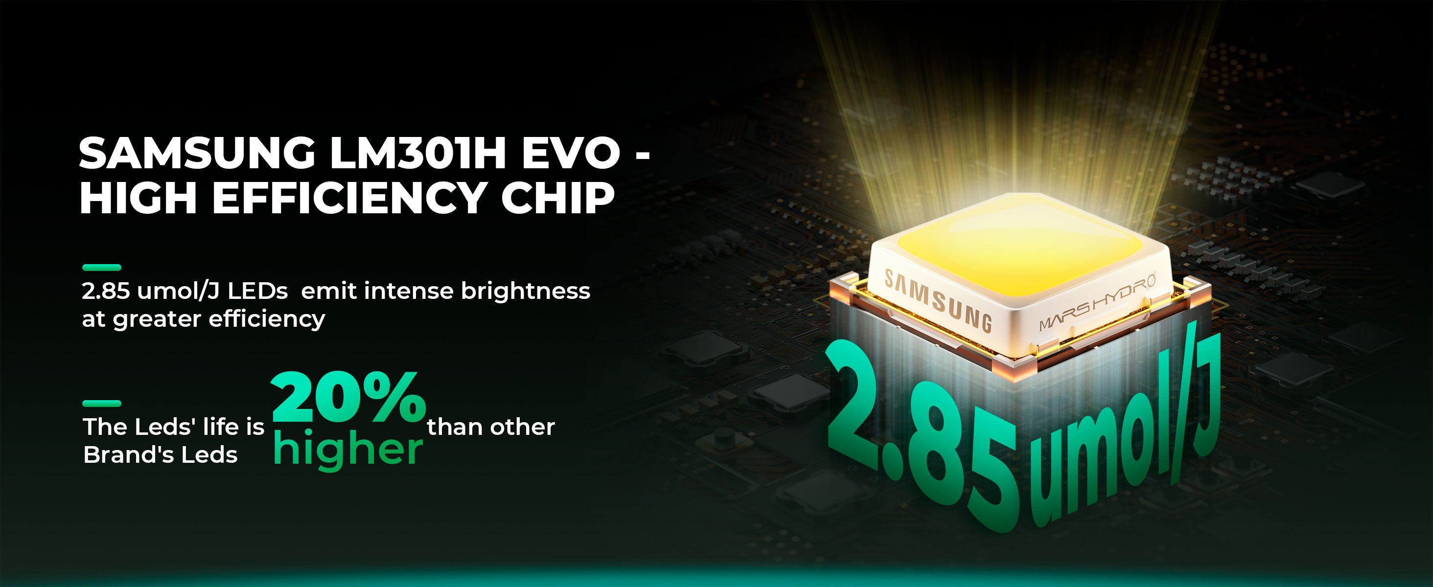 MARS HYDRO fc4000 Samsung 301H EVO Chip