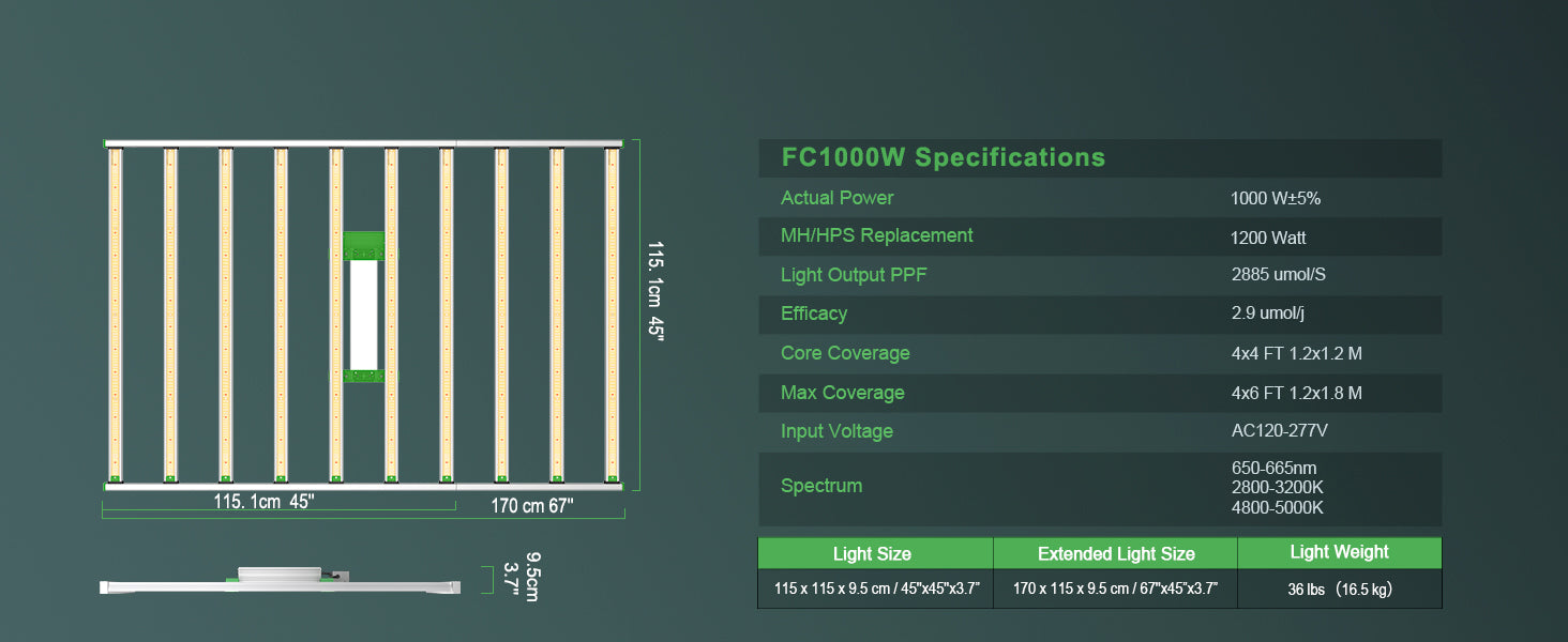 Mars Hydro FC1000W specifications