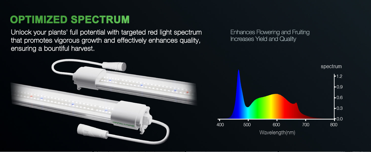 vg40 spectrum