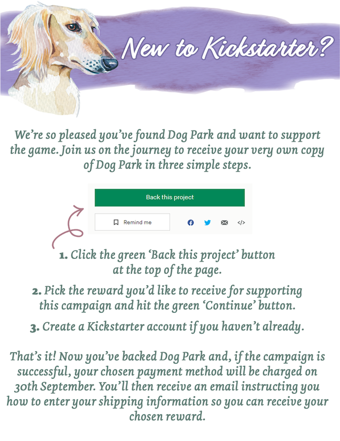 New To Kickstarter Infographic Dog Park