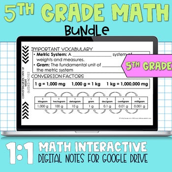 5th Grade Math Digital Notes for Google Drive