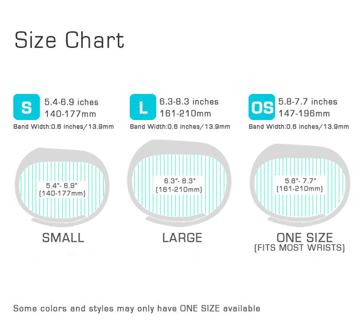 Fitbit Size Chart