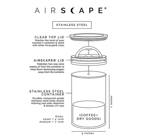  Airscape coffee canister Component Diagram