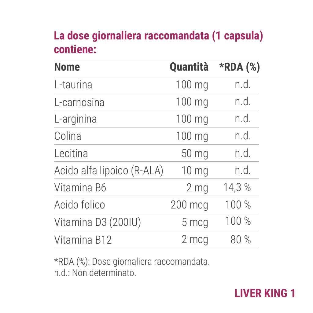 LIVER KING – CherryStore24™