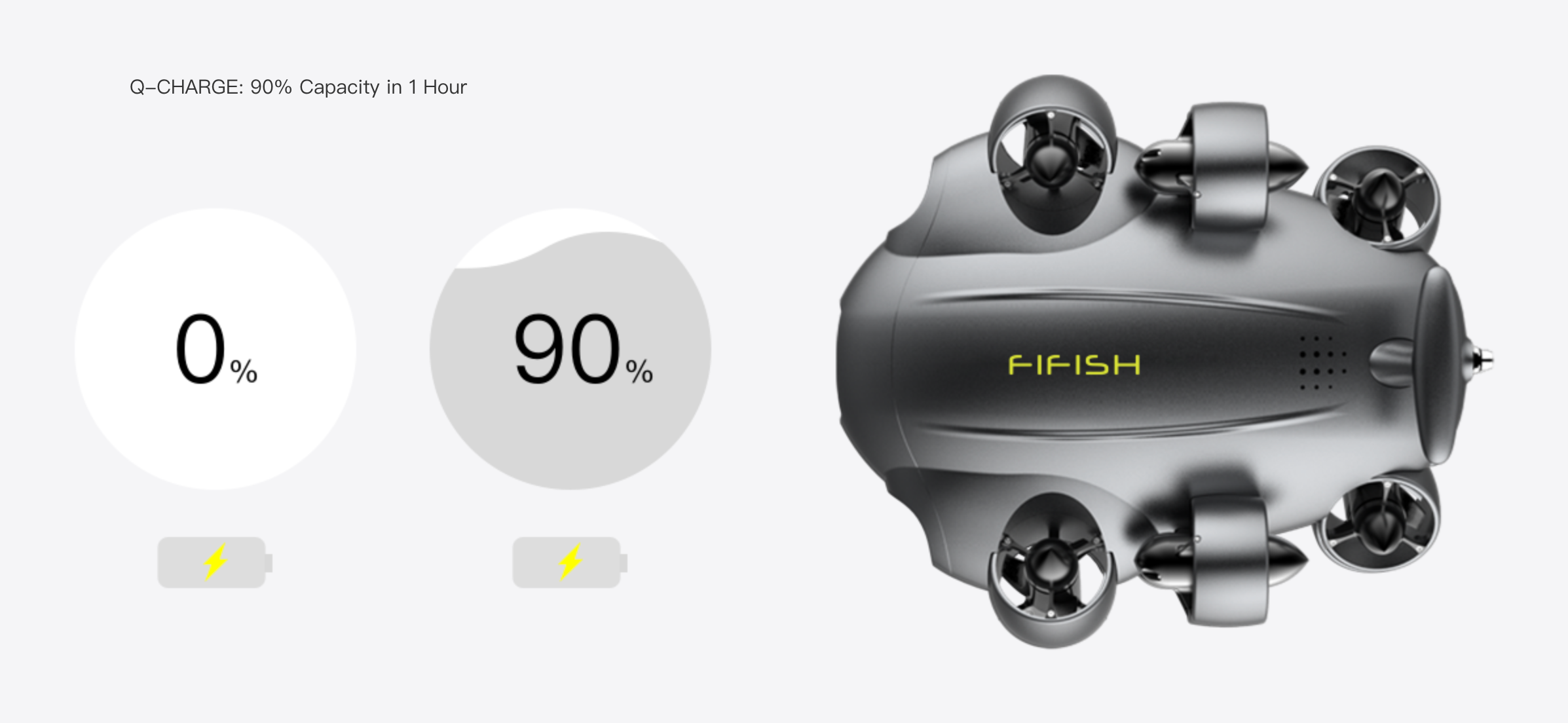 Qysea FIFISH V6 EXPERT Professional Underwater Drone for Productivity12
