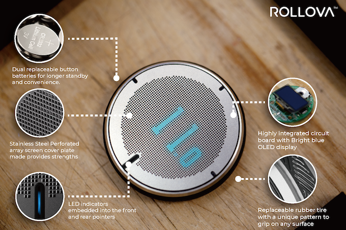 HOZO ROLLOVA Digital Ruler - The World's First Compact Digital Rolling Ruler16