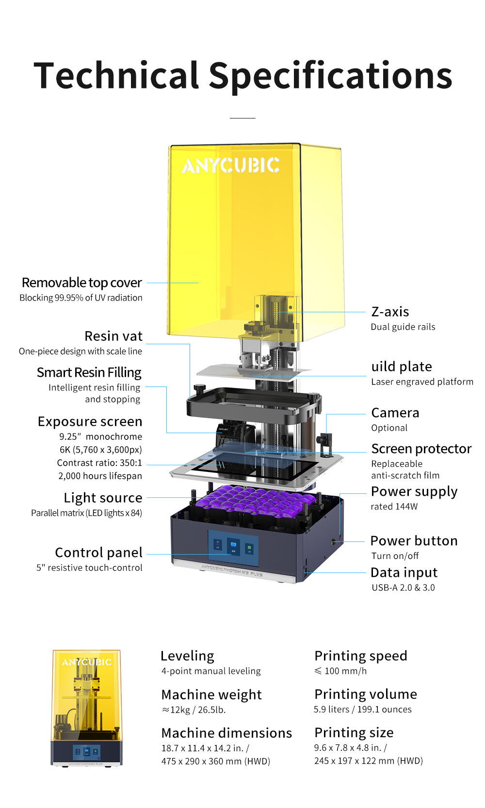 Anycubic Photon M3 Plus 3D Printer - Smart & Connected12