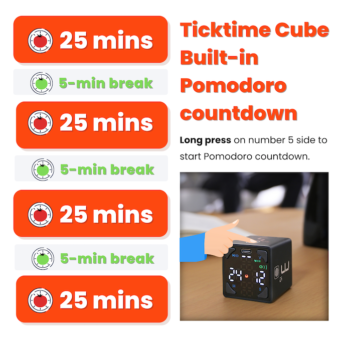 Ticktime Cube Timer for efficient time management and countdown1