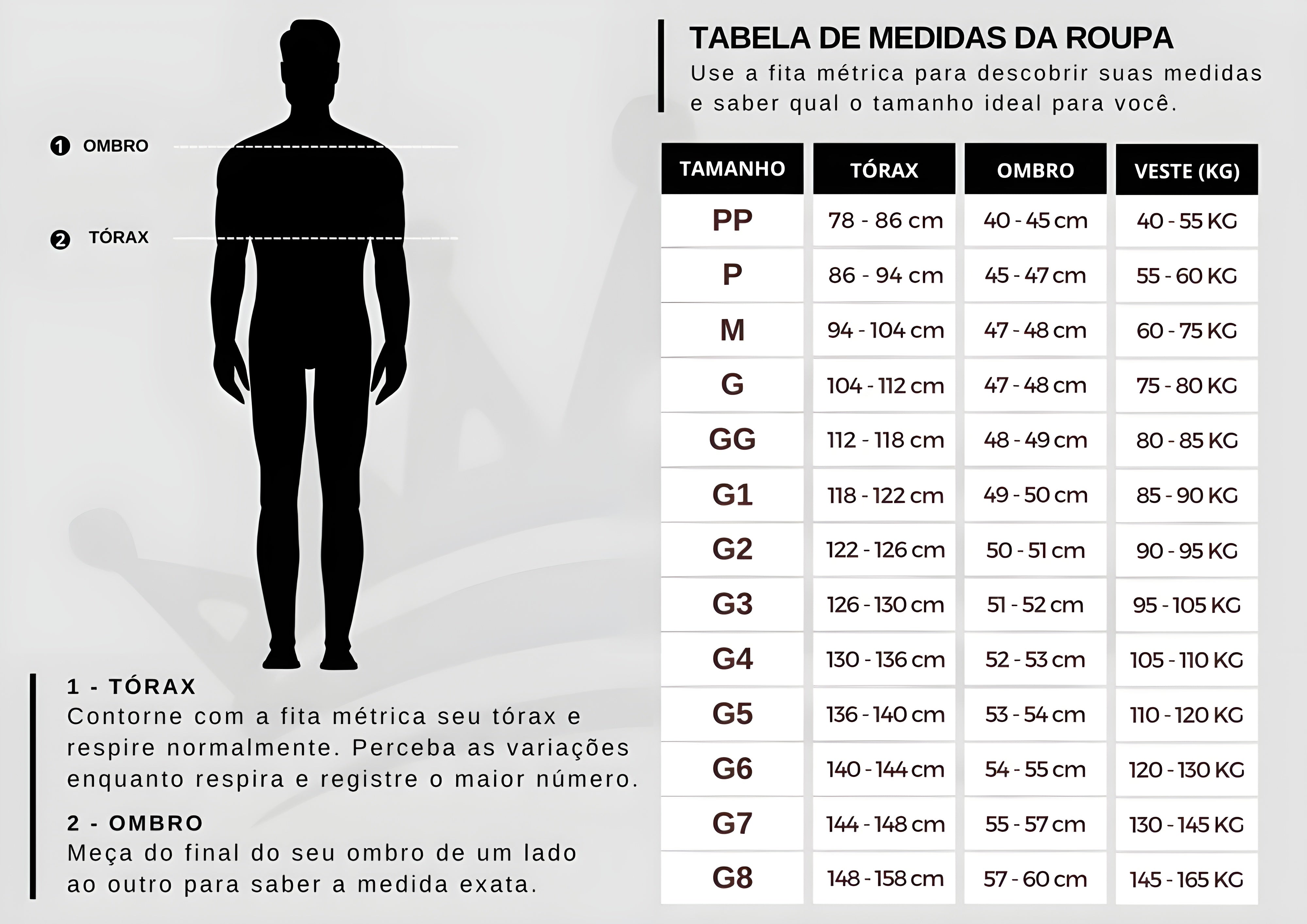 Tabela em centímetros parte de cima www.lojasampaio.com.br