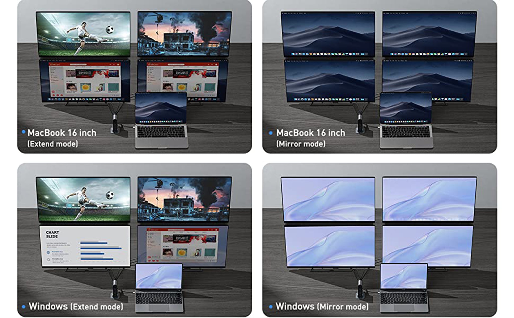 Baseus 16 in 1 4-Monitors Docking Station