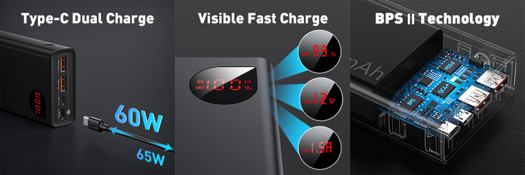 PISEN 20000mAh USB C Portable Charger Power Bank, 22.5W PD QC 3.0 Fast  Charging External Phone Battery Pack Charger with LED Display, Tri-Outputs  