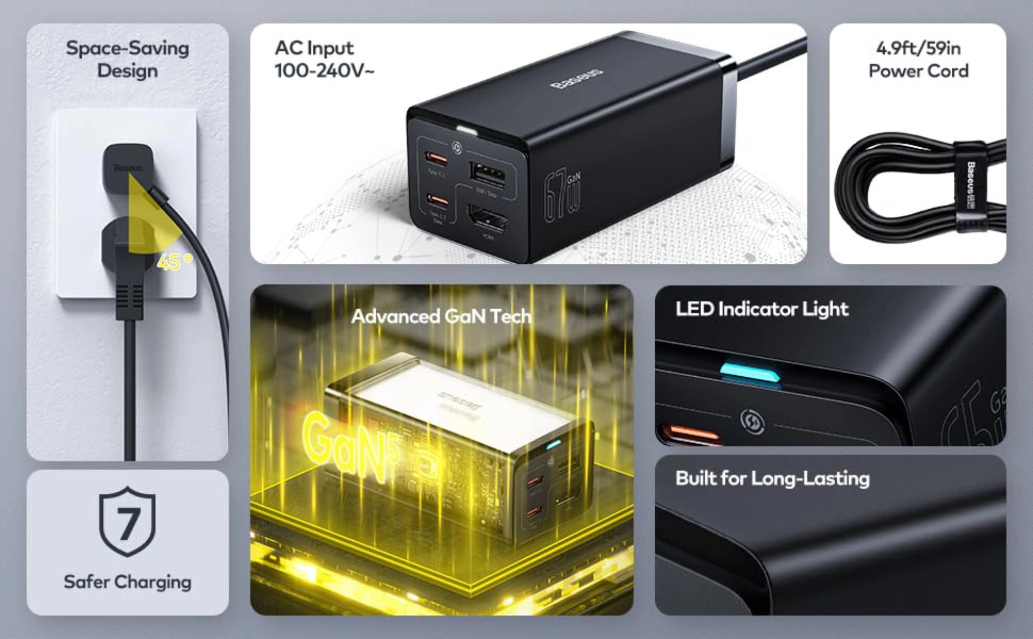 Baseus GaN5 4 Ports Charging Sation 67W