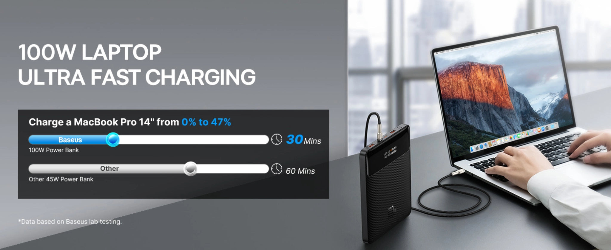 Baseus Power Bank 100W USB C Portable Laptop Charger, Dealatcity