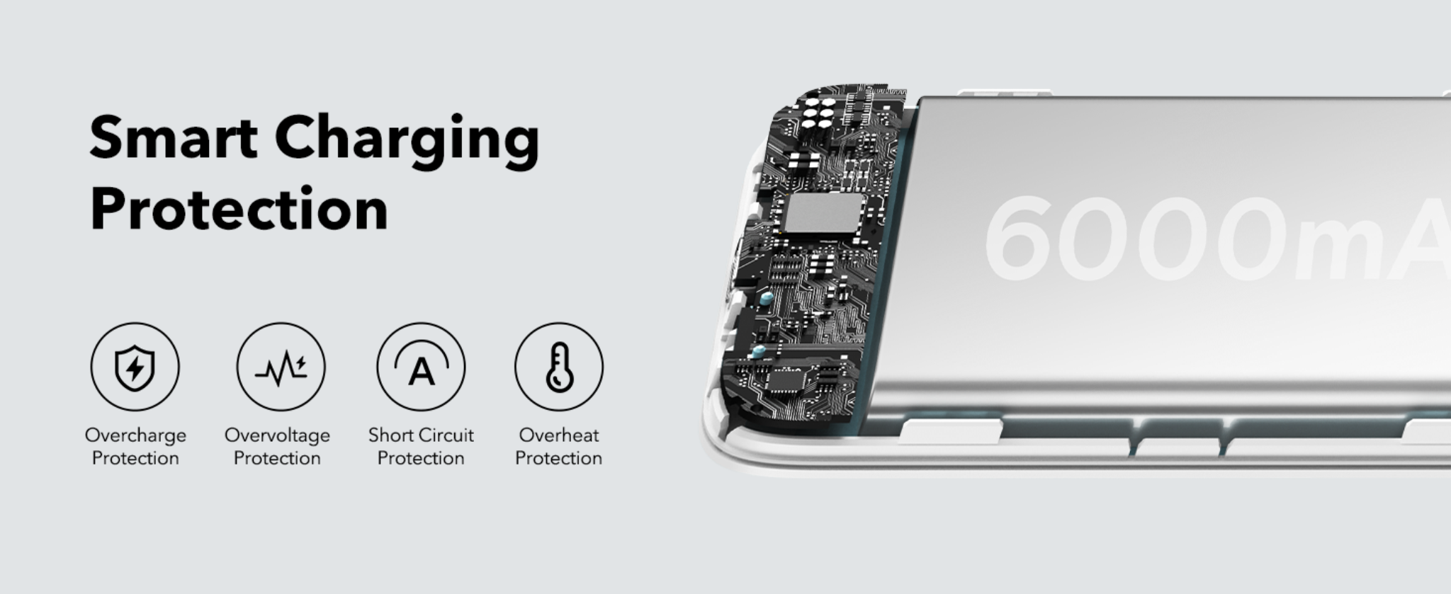 Baseus GaN5 4 Ports Charging Sation 67W