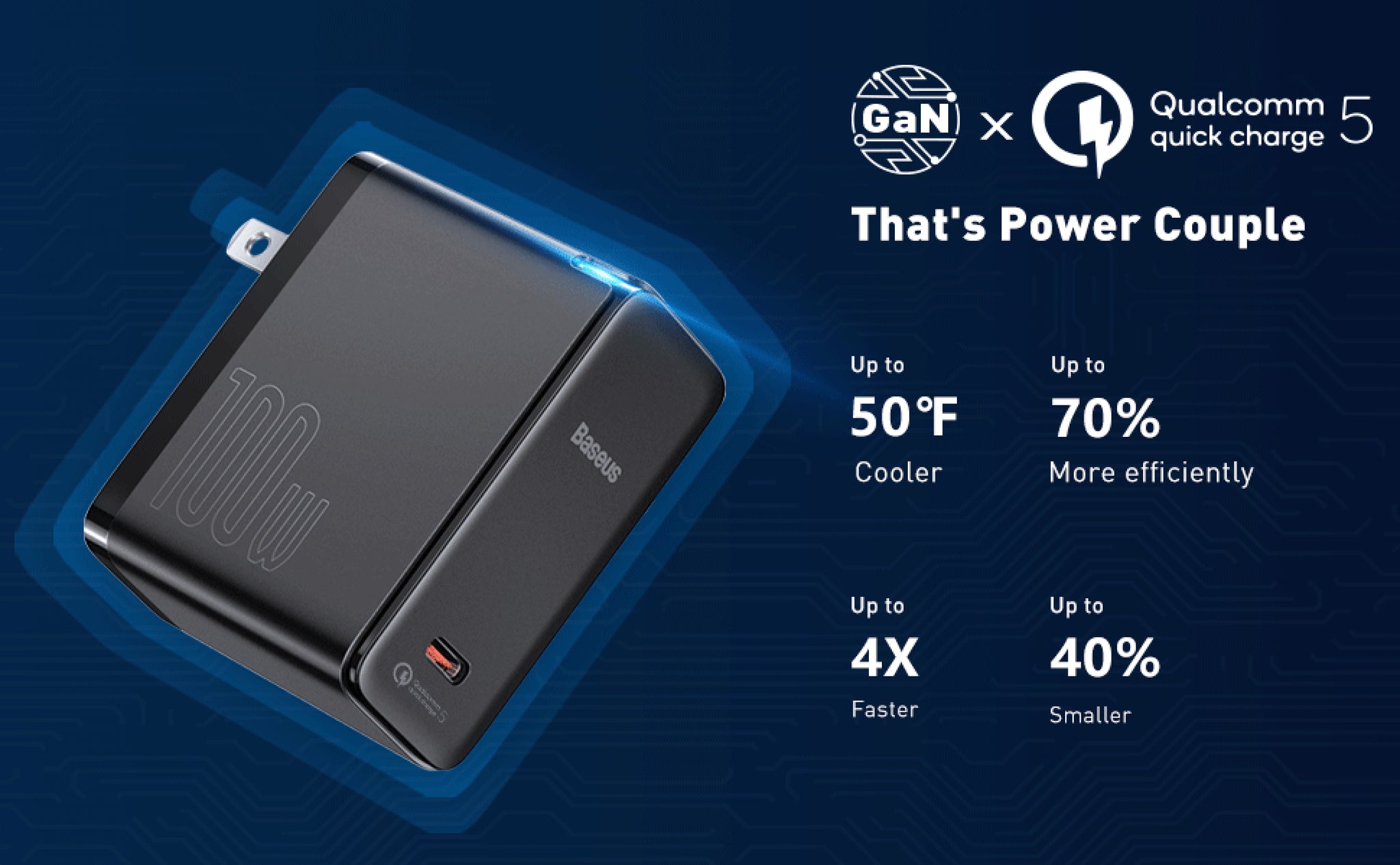 Baseus GaN2 USB-C Fast Charger 100W