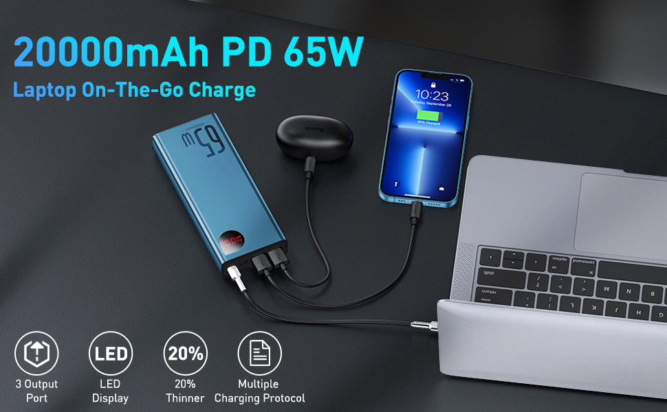 Baseus Adaman Digital Display Power Bank 65W 20000mAh - Pakistan