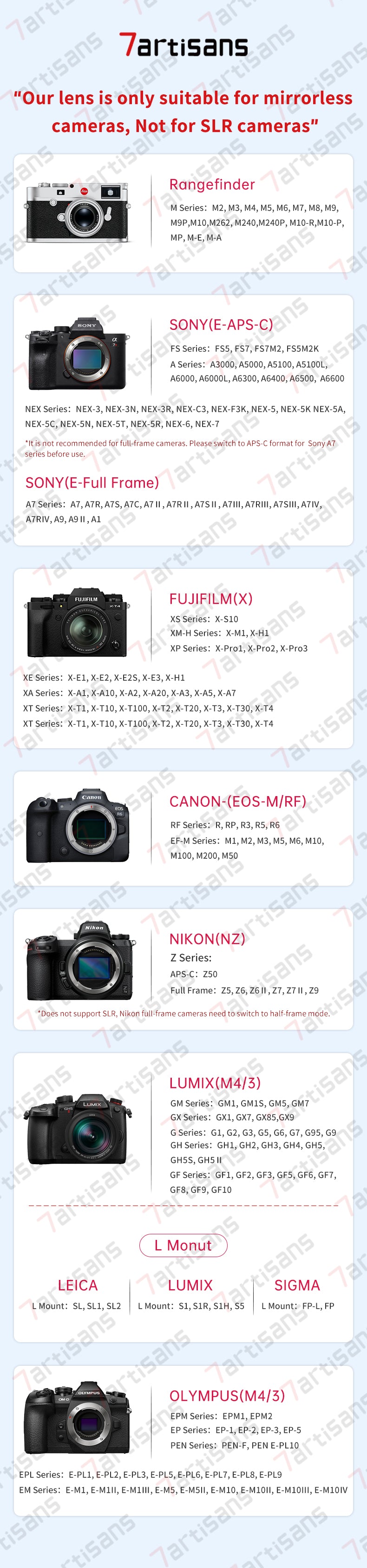 25mm f/1.8 APS-C lens for E/EOS-M/M43/FX/Z