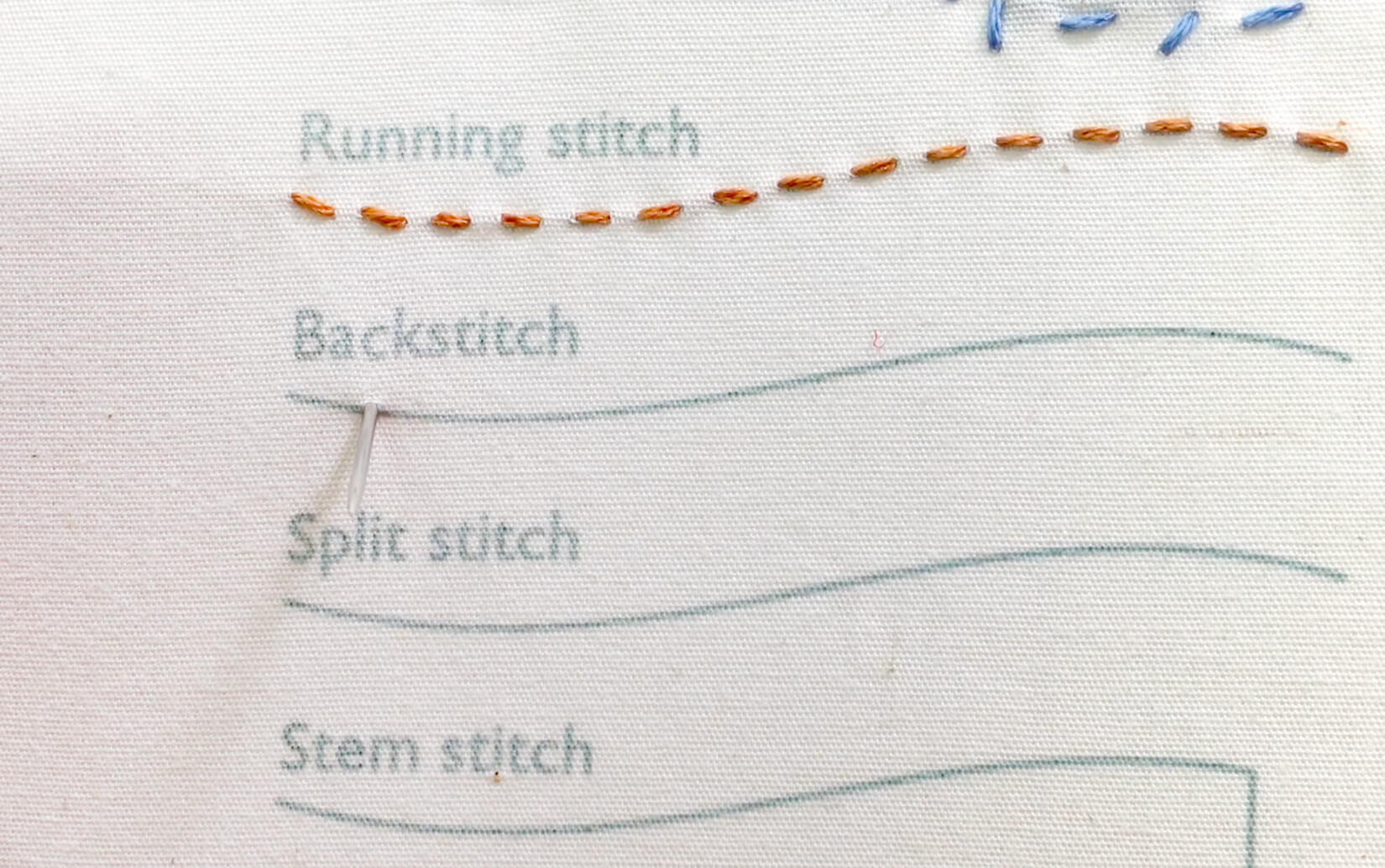 Image of stitching the backstitch