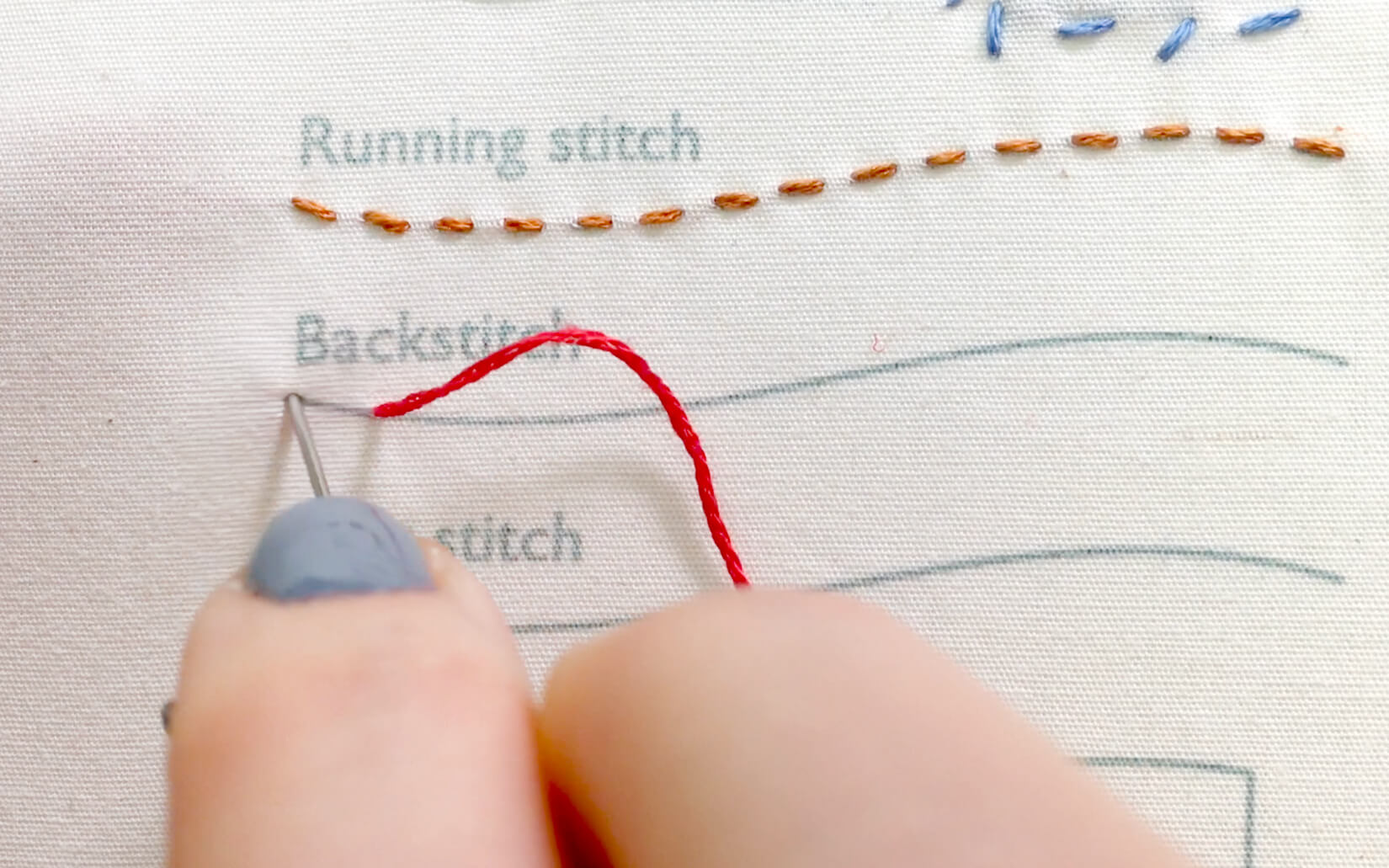 Image of stitching the backstitch