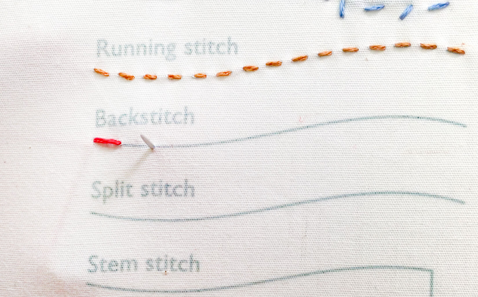 Image of stitching the backstitch