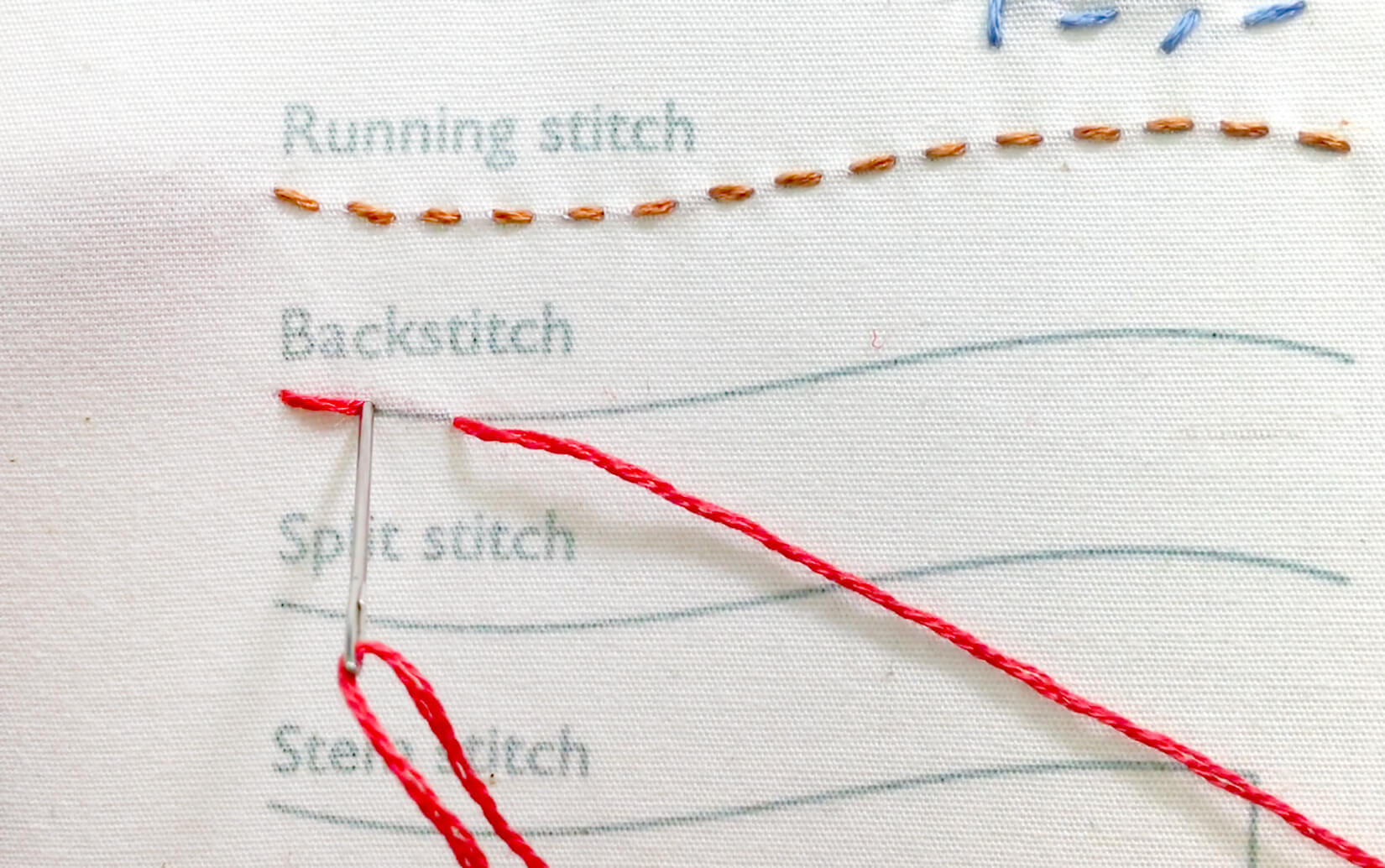 Image of stitching the backstitch