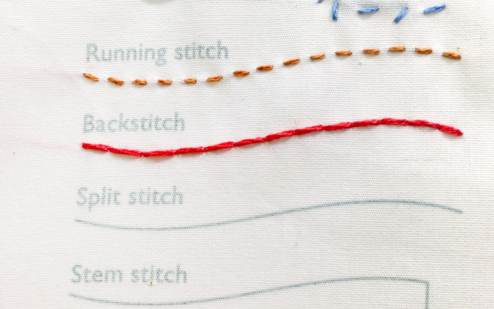 Image of stitching the backstitch