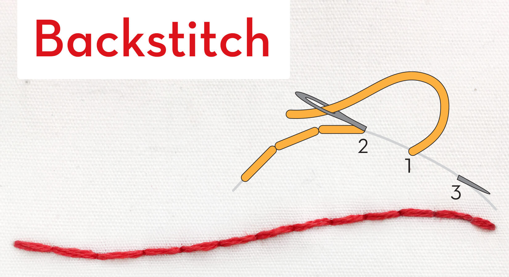 backstitch - embroidery stitches