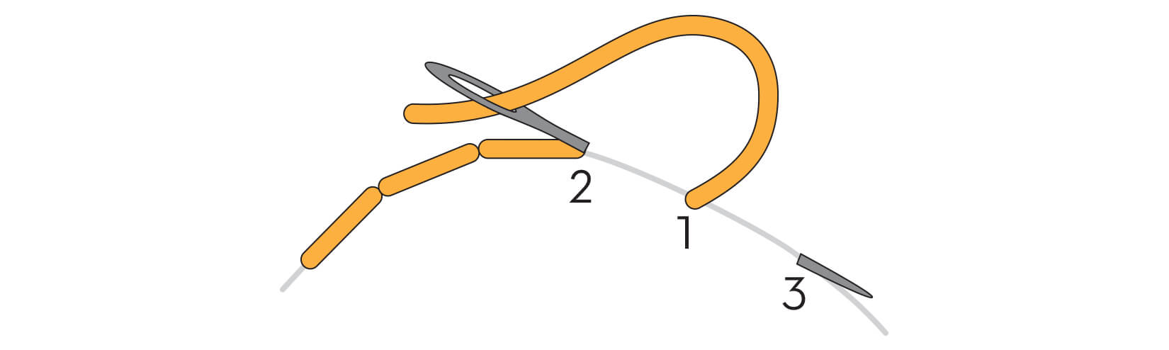 Backstitch diagram