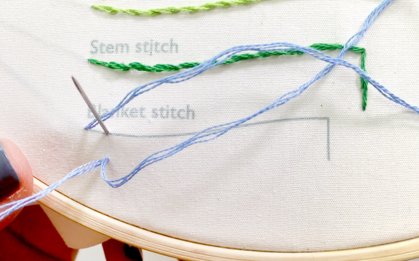 Image of stitching the blanket stitch