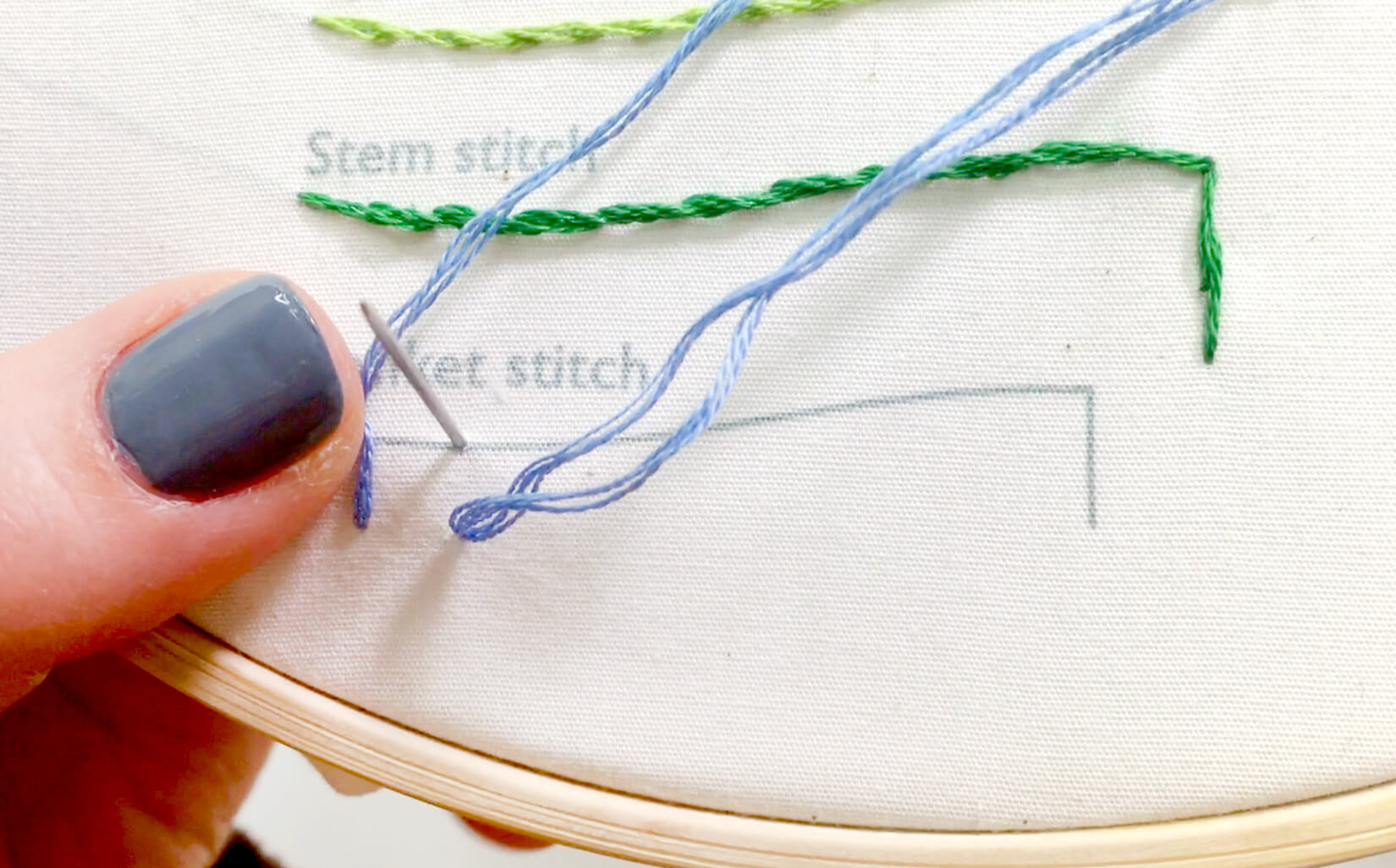 Image of stitching the blanket stitch