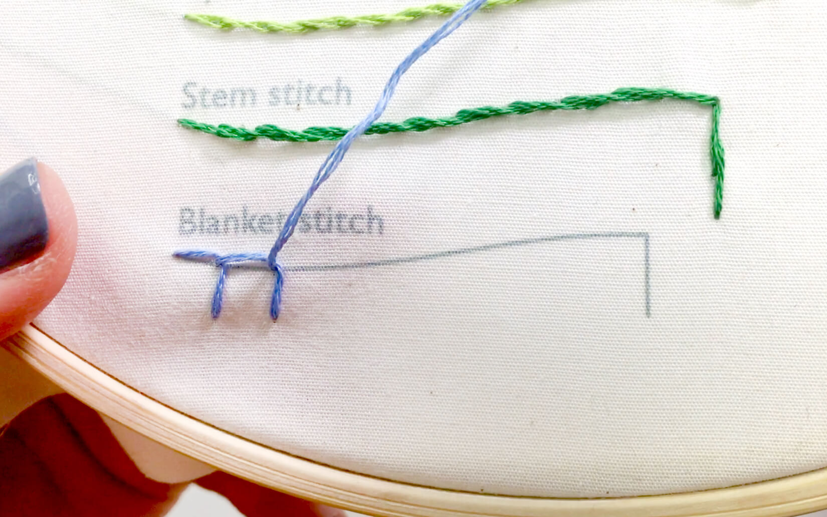 Image of stitching the blanket stitch