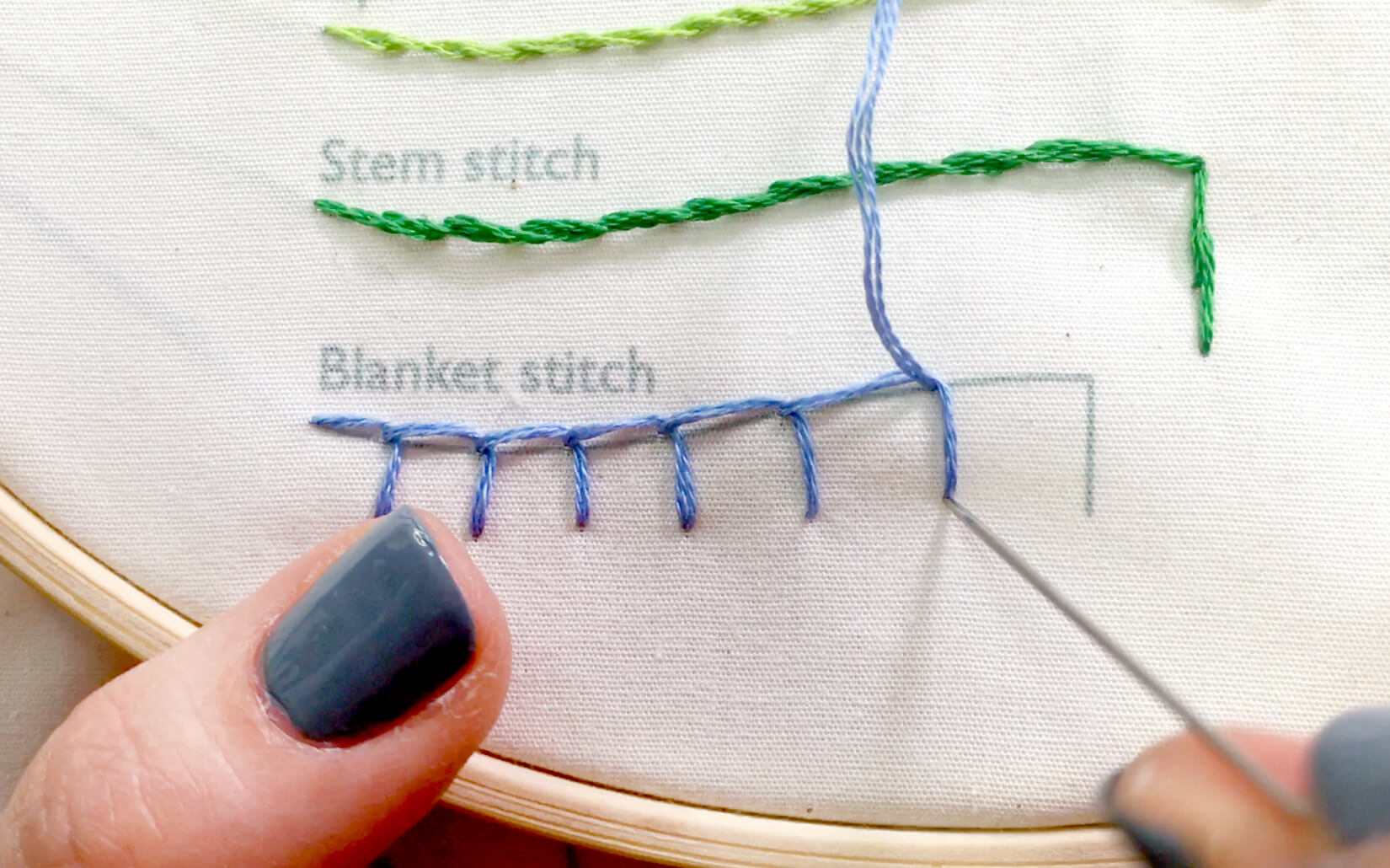Image of stitching the blanket stitch