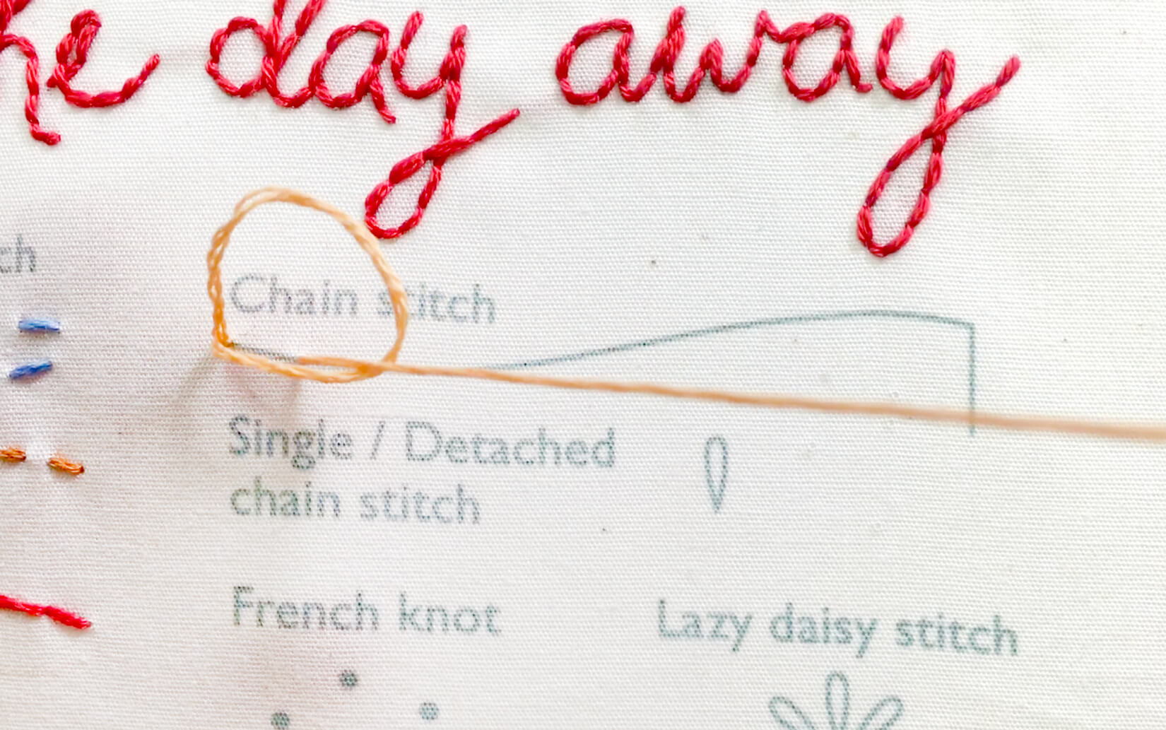 Image of stitching the chain stitch