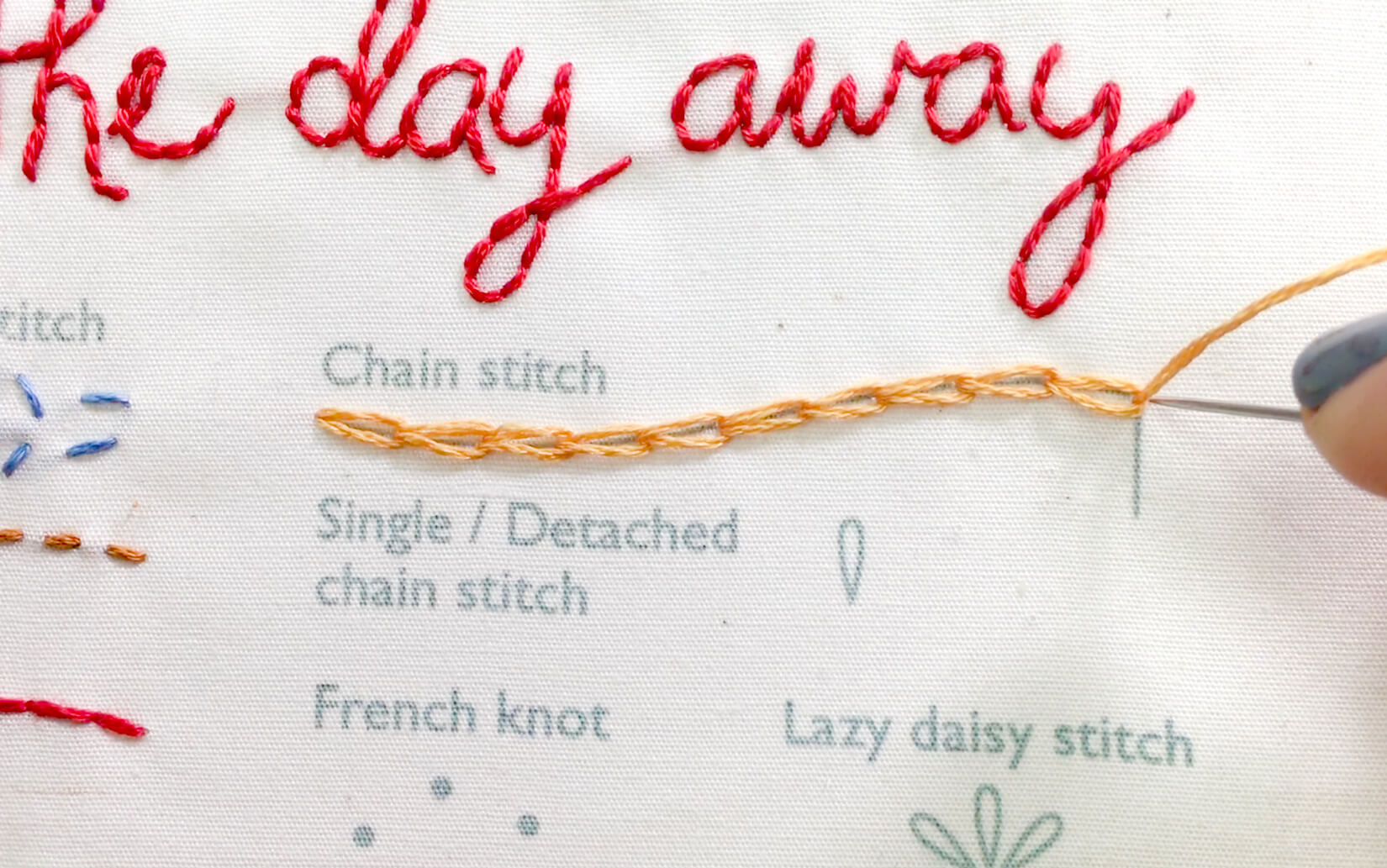 Image of stitching the chain stitch