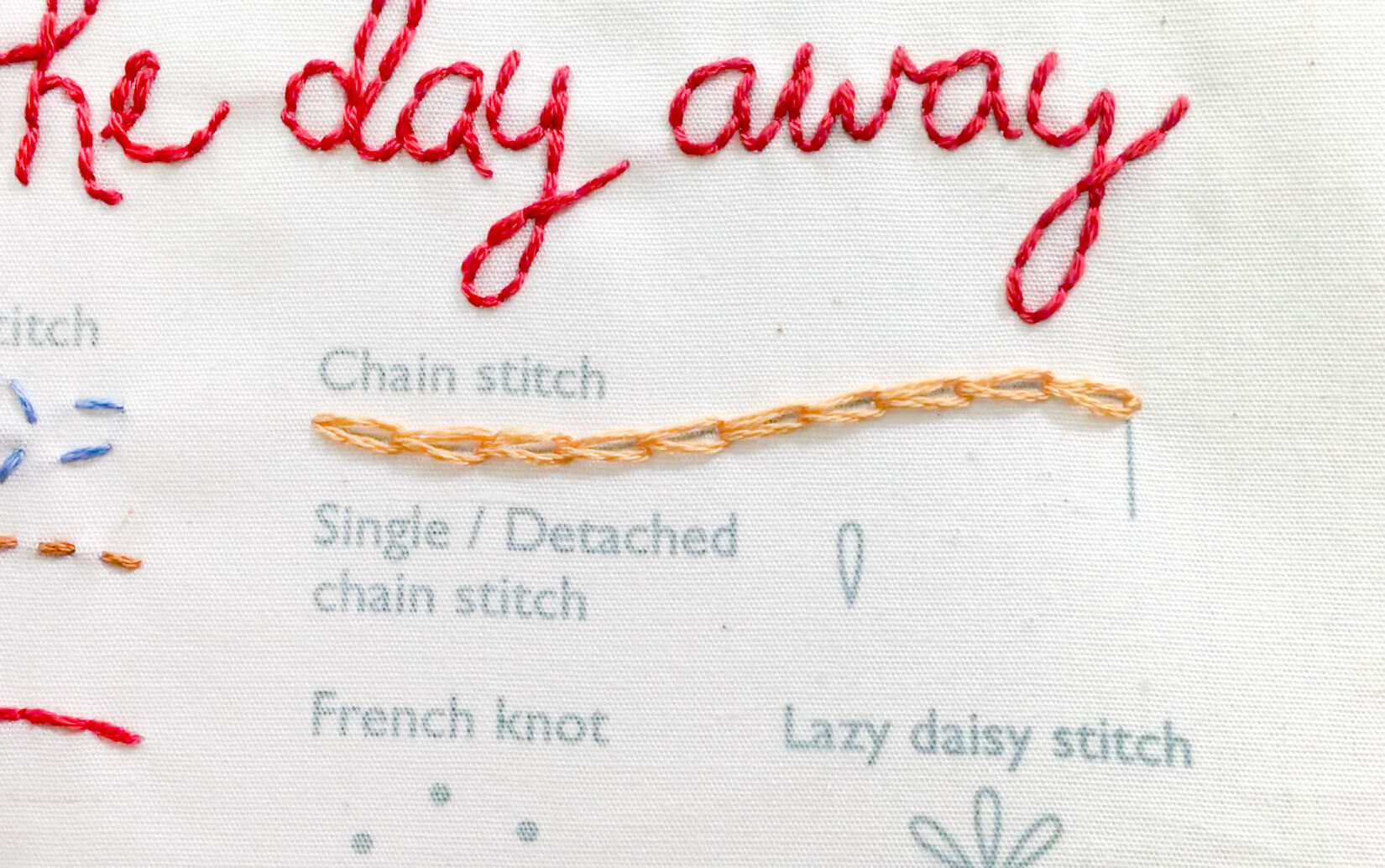 Image of stitching the chain stitch