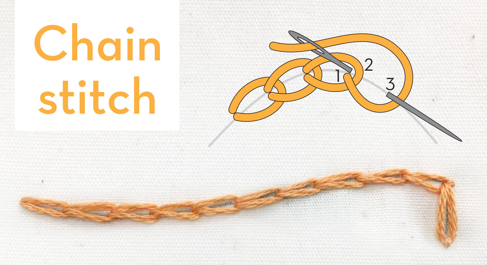 Chain stitch - embroidery stitches