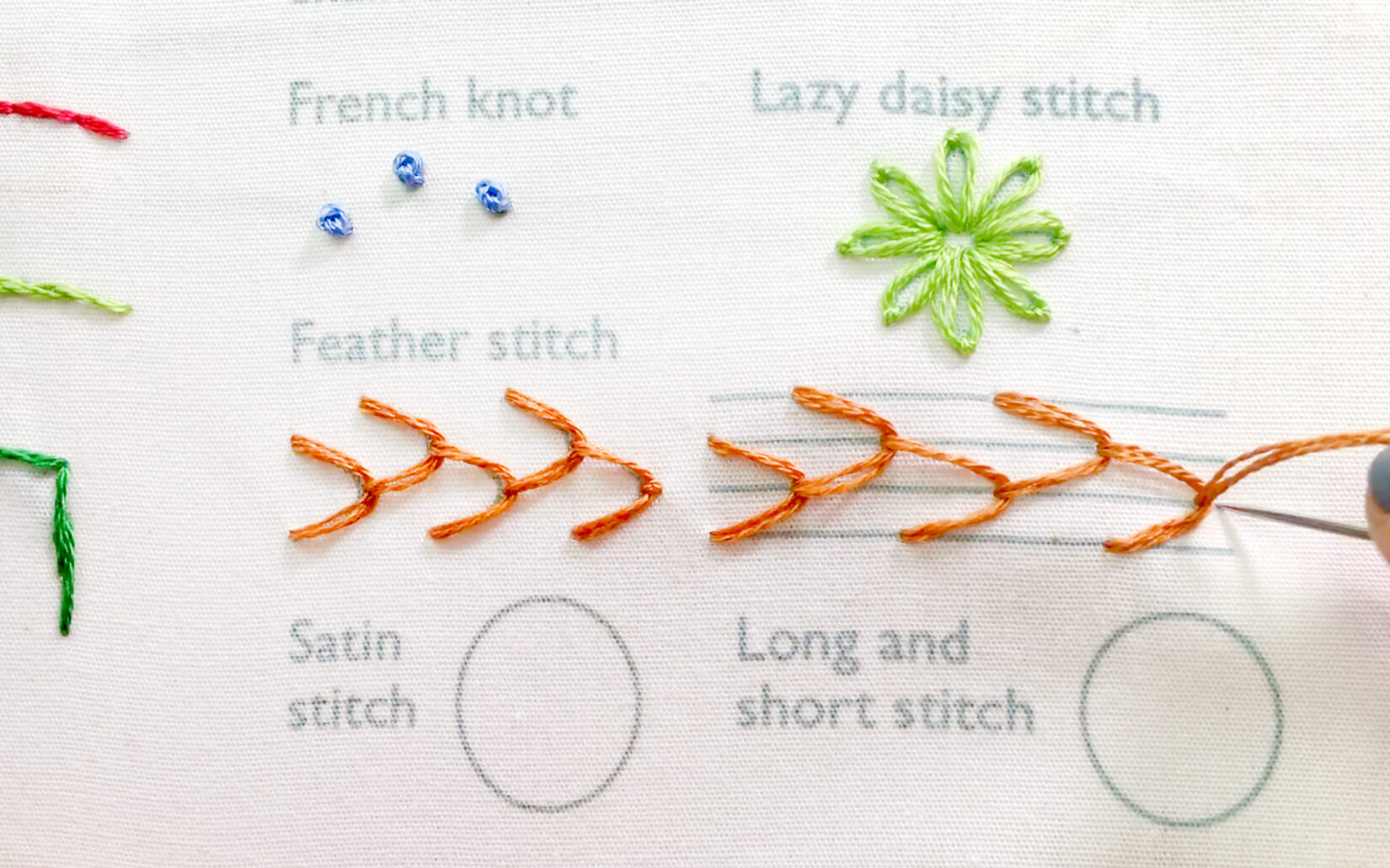 Image of stitching the feather stitch