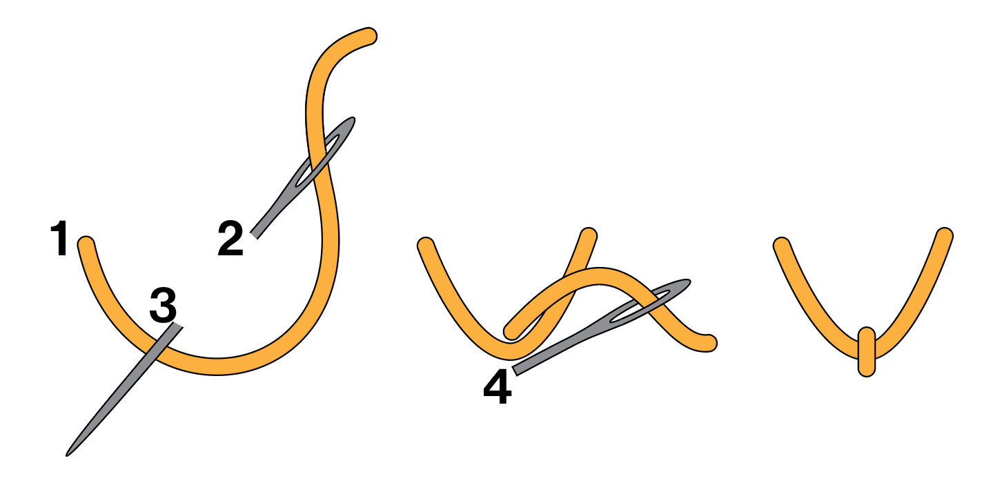 How to do a fly stitch in hand embroidery diagram