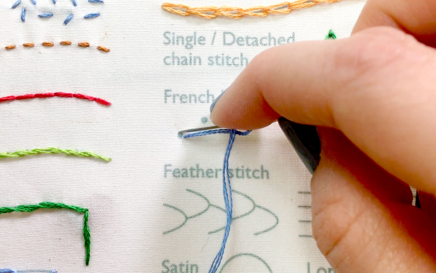 How to Back Stitch and Make French Knots on Cross Stitch Patterns