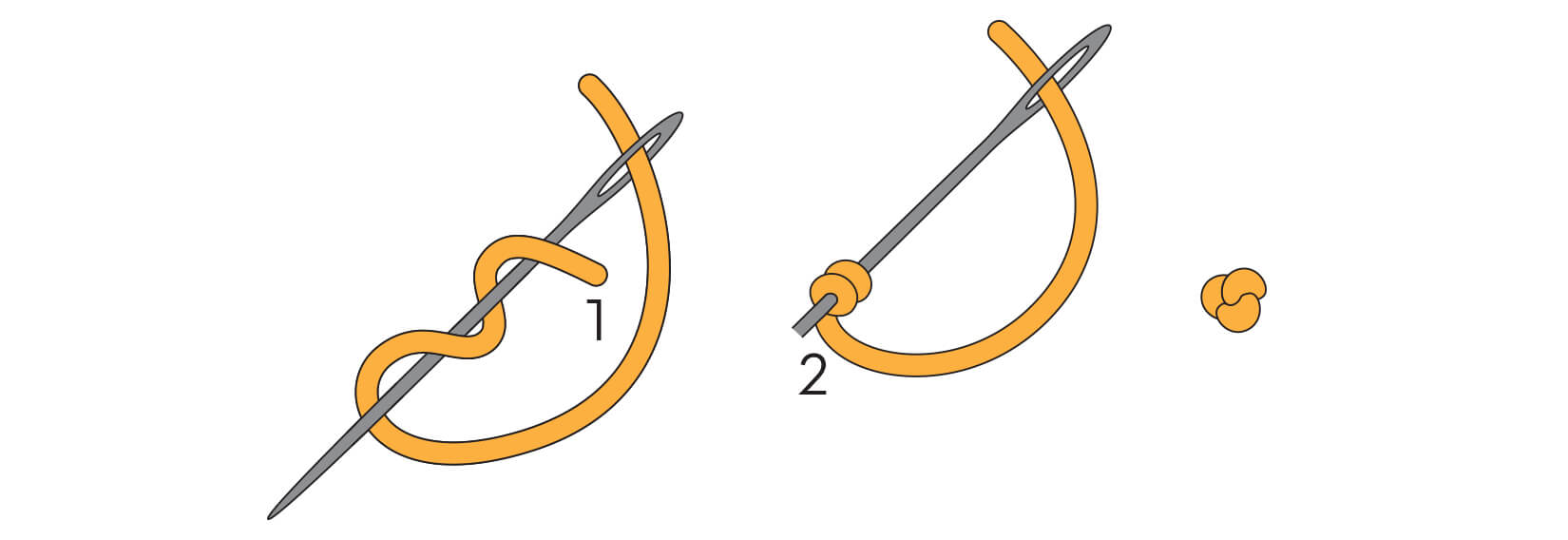 French knot stitch diagram