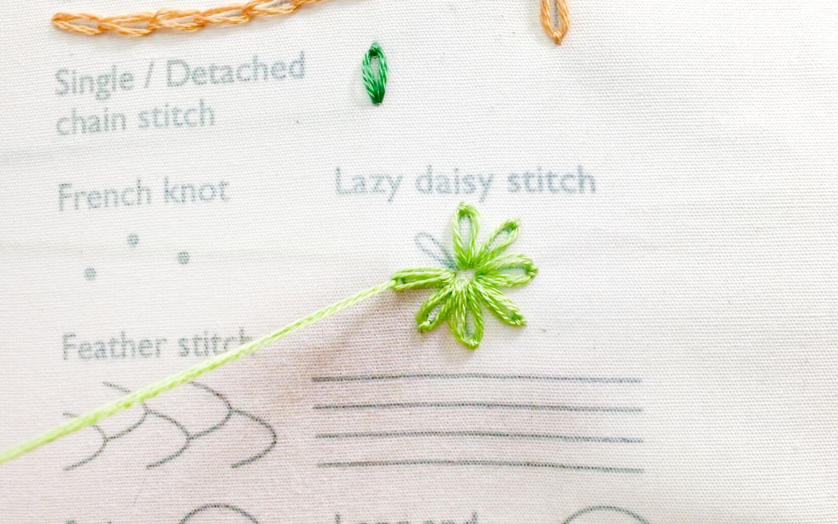 Image of stitching the lazy daisy stitch