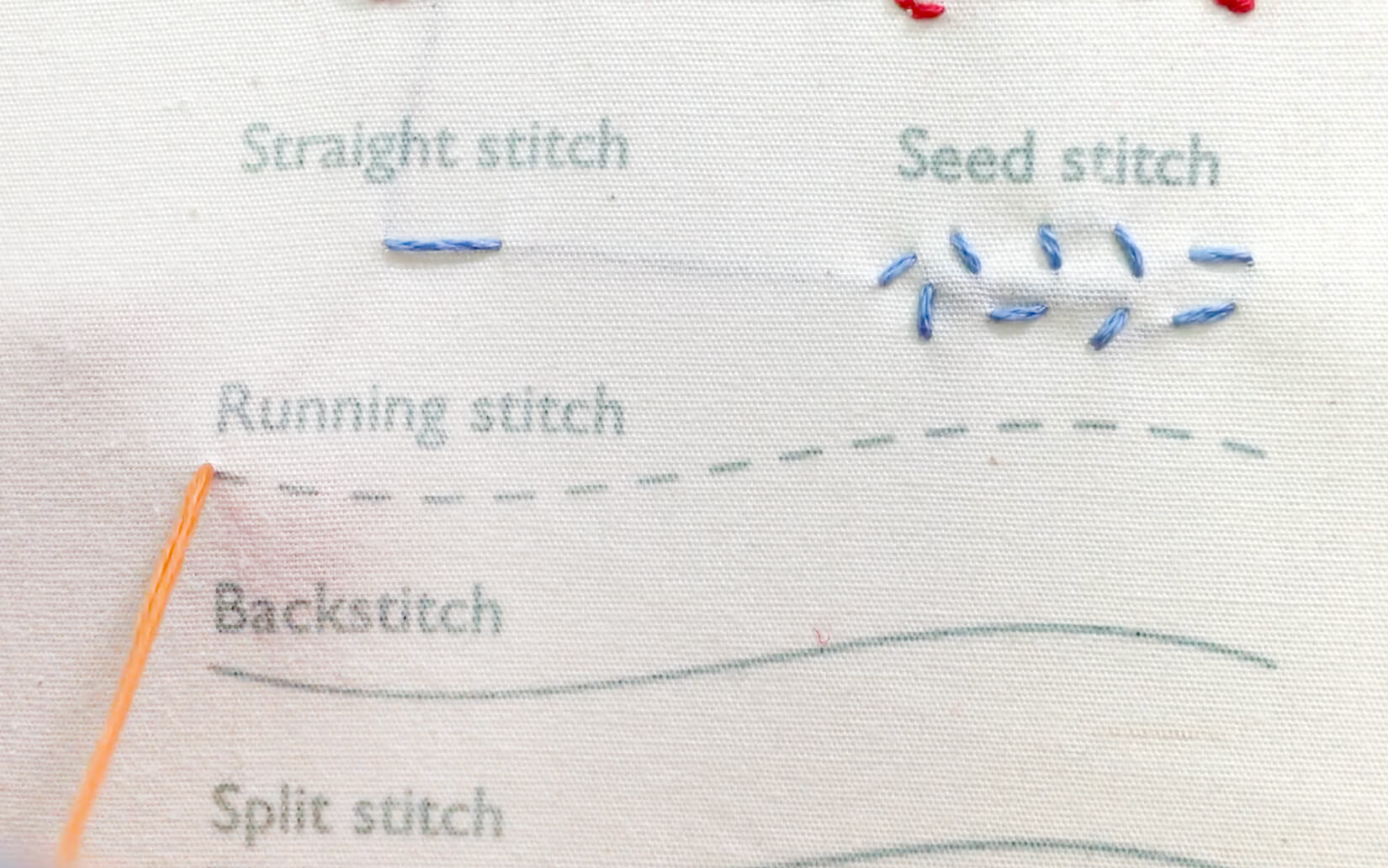 Image of stitching the running stitch