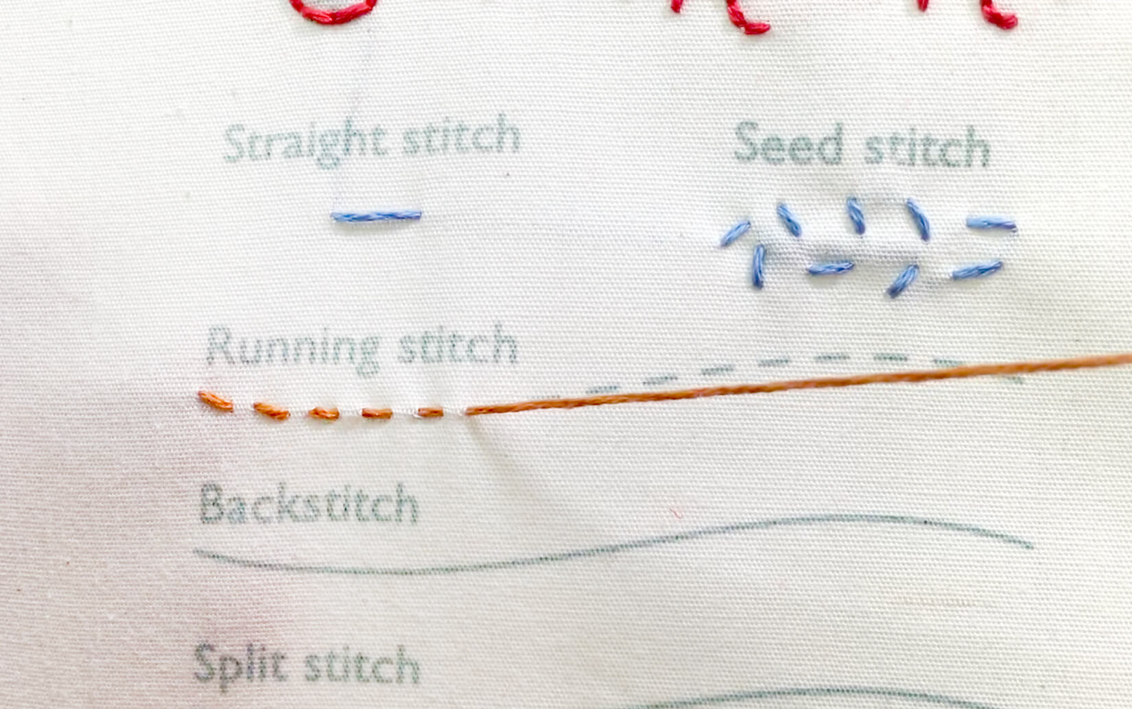 Image of stitching the running stitch