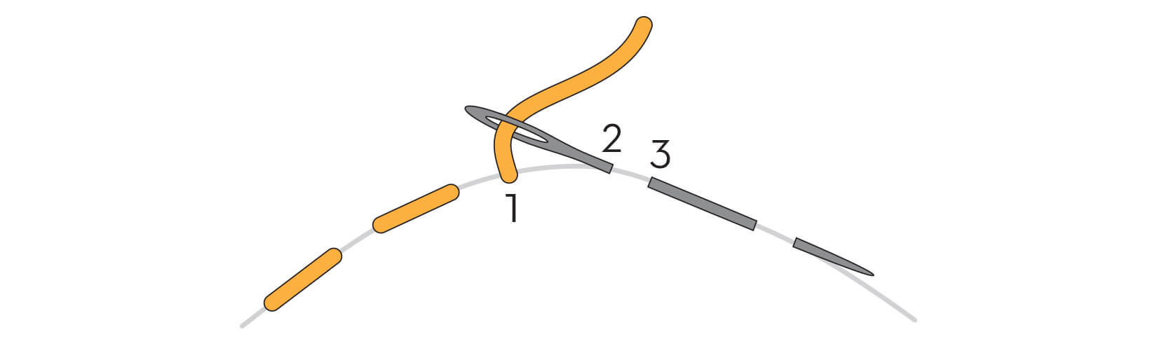 Running stitch diagram