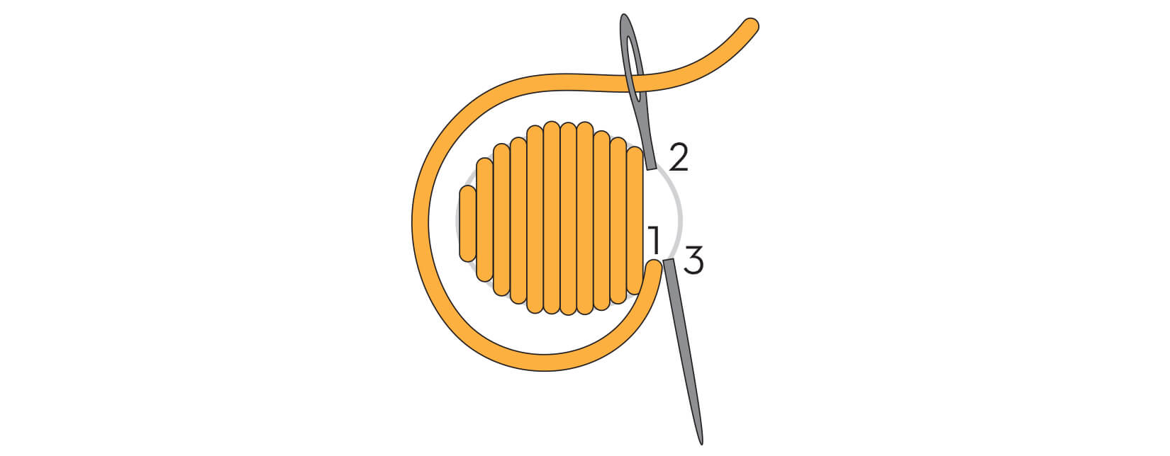 Satin stitch diagram