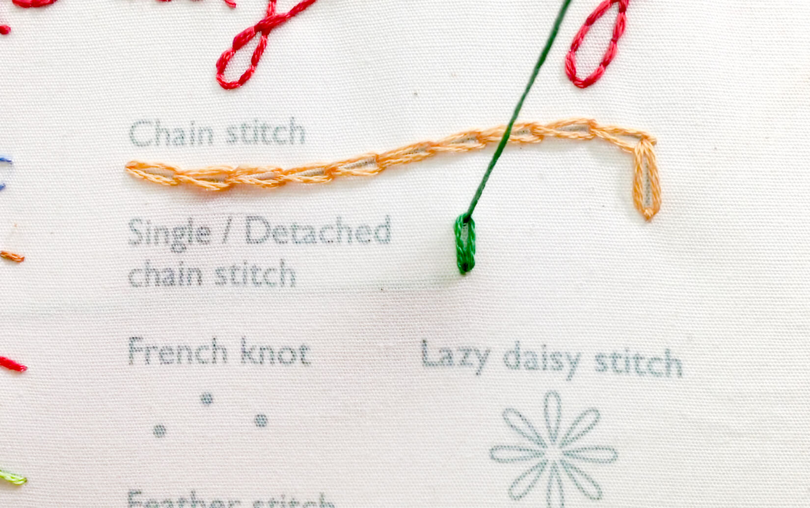 Image of stitching the single/detached chain stitch