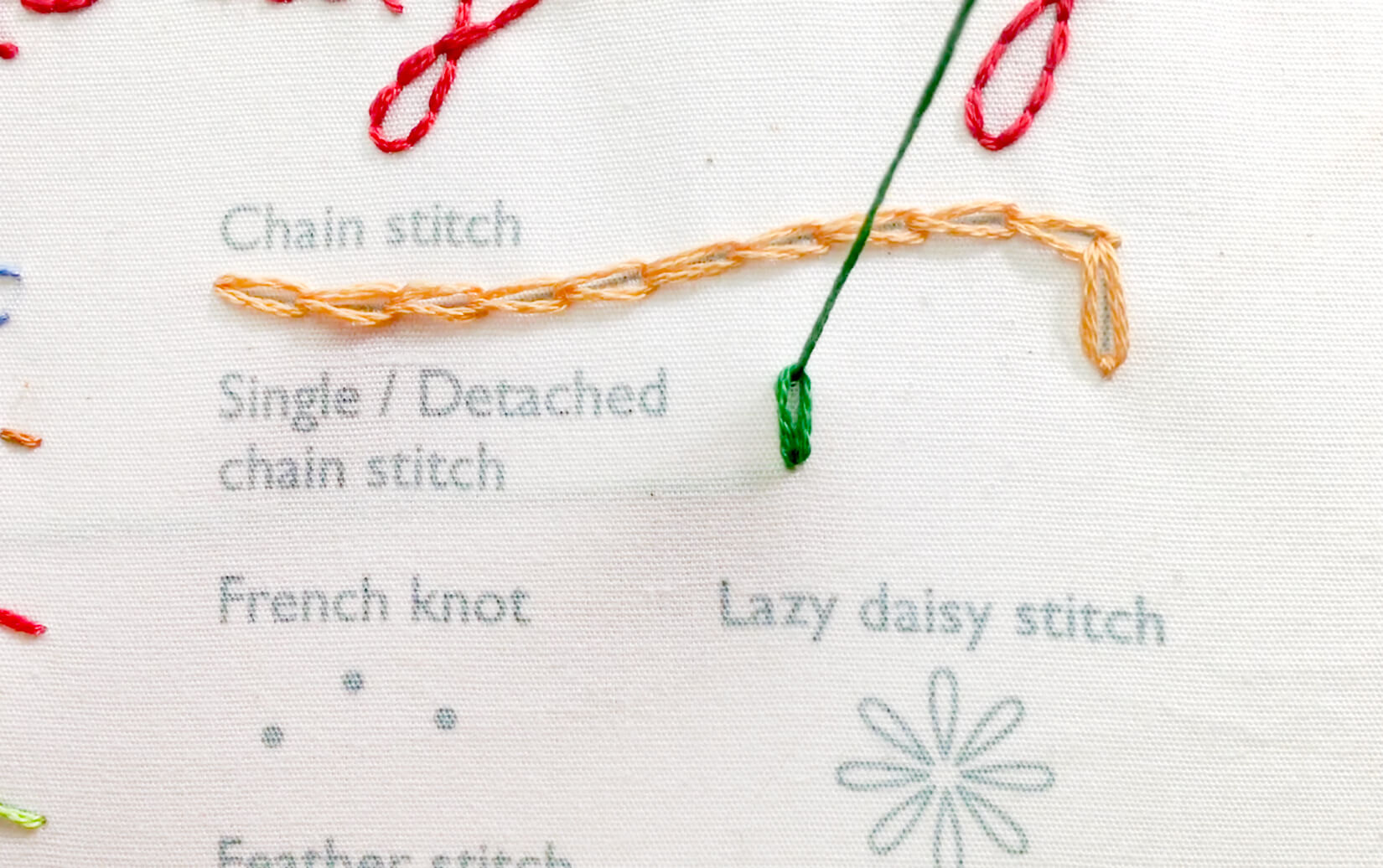 Detached Chain Stitch Embroidered Flowers (embroidery pattern)